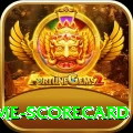 crictime scorecard Apps (Tools & Injectors) Gold v5.7.1