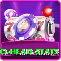 head to head stats Gold Edition v4.6.0