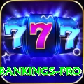 icc player rankings Mobile Plus