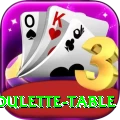 roulette table Gold Edition v2.9.9